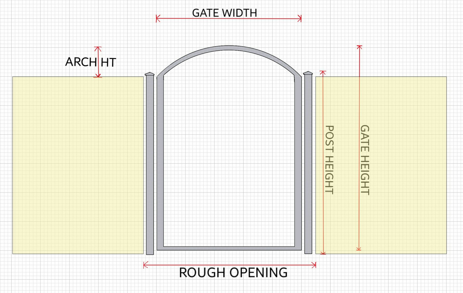 Fully Welded Aluminum Pedestrian Gates 4 