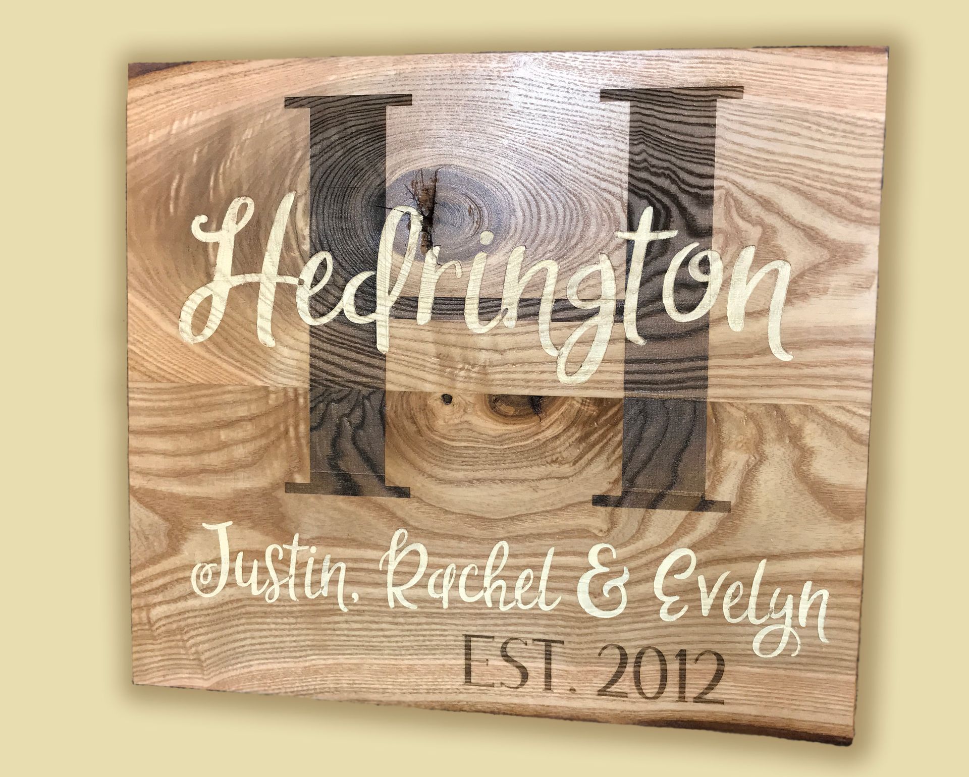 Last Name, Date Established Family Plaque