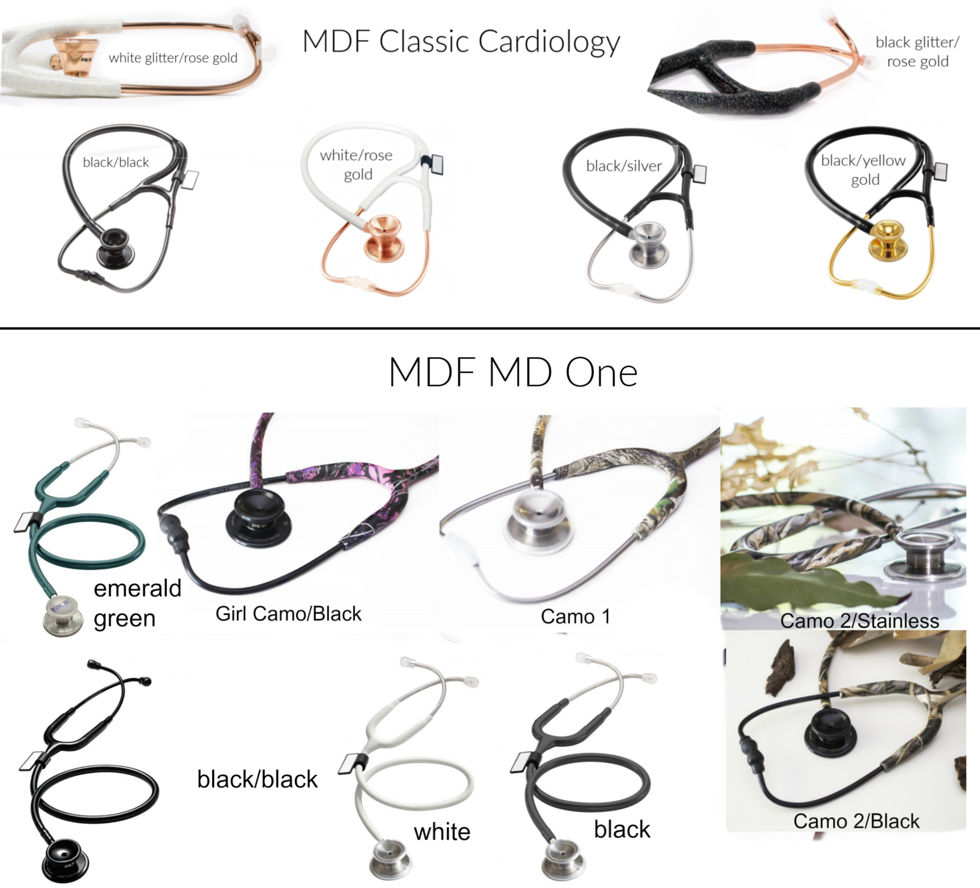 Camo Crystallized Mdf Stethoscope Medical Nursing Doctor Bling European Crystals Bedazzled 5 